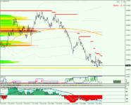 audusd-m1-alpari-4.png