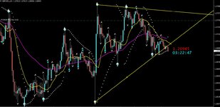 треугольник GBPUSD.jpg