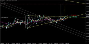 треугольник [GBPUSD_i,H1].jpg