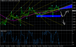 GBPUSD.mmH1 (1).png