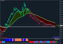 gbpusd-m1-forexchief-ltd.png