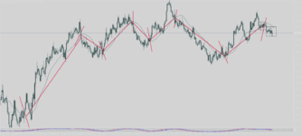 EURUSDDaily.png