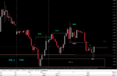 EURUSD 31-01-24.png