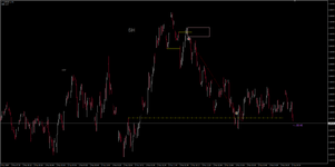 EURUSD 1m 2-02-24.png