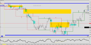 EURUSD M1 01-02-24.png