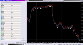 CCI,RSI,STOX Arrows_05-02-2024.png