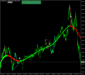 eurusdc-m1-tradestone-limited-2.png