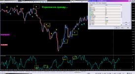 CCI,RSI,WPR Arrows_09-02-2024trend.png