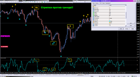 CCI,RSI,WPR Arrows_09-02-2024contra.png