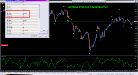 CCI,RSI,WPR Arrows RVS_09-02-2024.png