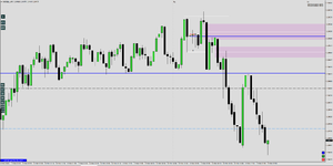 USDCAD -12-02-24.png