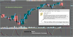 v2v_dynamic_trading_system.png