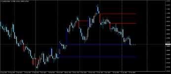 EURUSDDaily_14_02.png