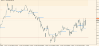 EURUSD.mm 2024.02.20 12.29.06.png