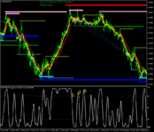 eurusd-m1-forexchief-ltd.png