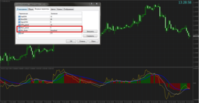 MACD Color+ DPO+MA [mobidik].png