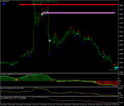 eurusd-m1-forexchief-ltd.png