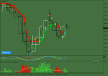 xauusd-m1-alpari.png