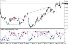 RSI_Divergence.png