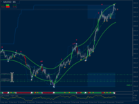 xauusd-m5-forexchief-ltd-2.png