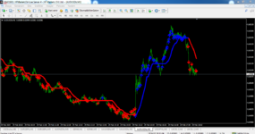 audusd m1.PNG