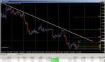 EURUSD H4.PNG