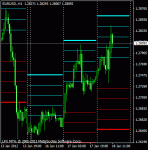 eurusd1801sr.gif