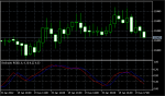 StochasticRSI.png