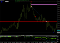 xauusd-m1-forexchief-ltd.png