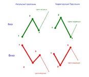 Gann-123.jpg