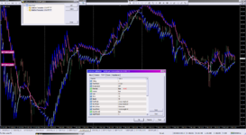 BullsEye Forecaster v5 A MTF TT_06-03-2024_mtf_rev.png