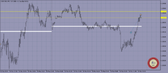 USDCADM5.png