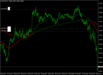 eurusd-m1-forexchief-ltd-2.png