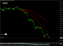 eurusd-m1-forexchief-ltd-8.png