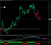 eurusd-m1-forexchief-ltd-2.png