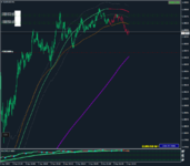 eurusd-m1-forexchief-ltd.png