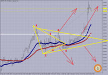 USDJPY M-5,2_ЮНГ.png