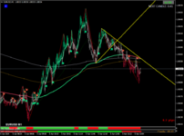 eurusd-m1-forexchief-ltd-2.png