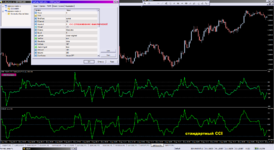 CCI Fastest vs CCI_11-04-2024.png