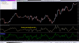 CCI Fastest simple vs CCI_11-04-2024.png