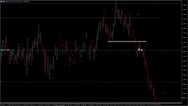 15-04-24 GBPUSD 1-2.png