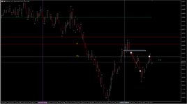 22-04-24 GBPUSD 1-4.png