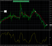 xauusd-m15-roboforex-ltd-2.png