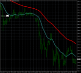 xauusd-m5-alpari.png