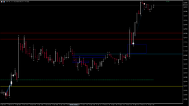 23-04-24 GBPUSD 2-1.png