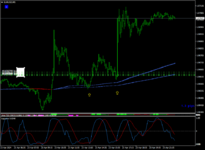 eurusd-m5-roboforex-ltd.png