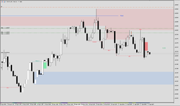 24-04-24 GBPUSD 3.png