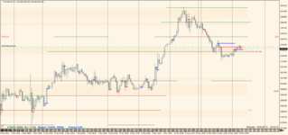 XAUUSD.mm 2024.05.14 10.14.16.png