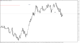 Злам структури USDCAD М3 сигнал 17 05 2024.png