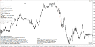 USDCAD M3 17 05 2024.png
